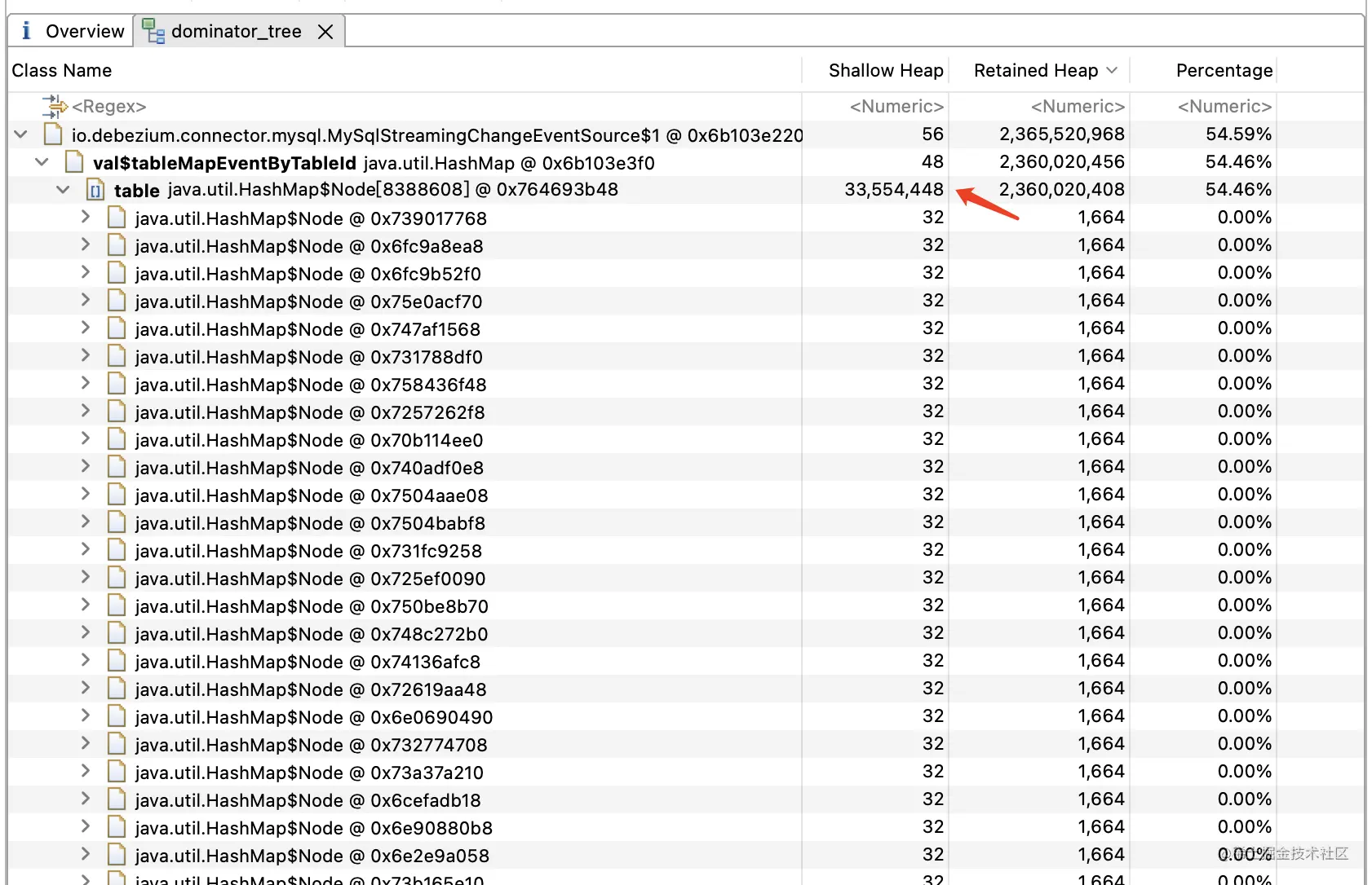 Debezium Mysql BinLog同步引擎的内存爆满，频繁GC导致CPU爆高_debezium对mysql性能影响-CSDN博客