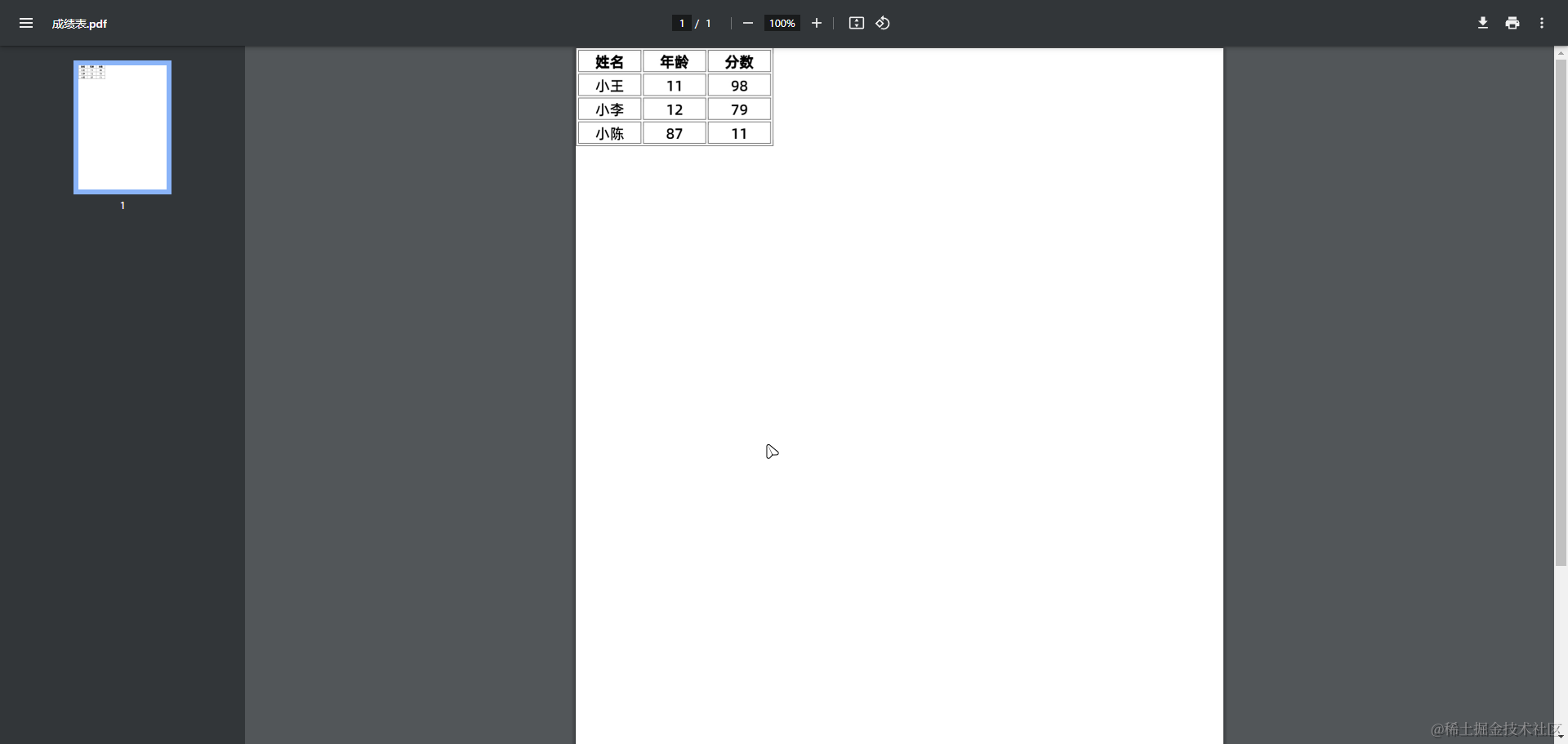 Vue3中生成本地pdf并下载