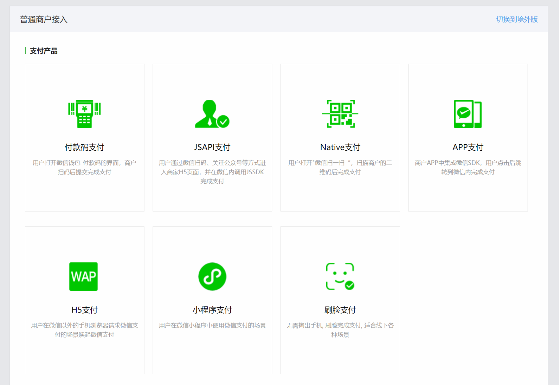 前端微信支付流程-CSDN博客