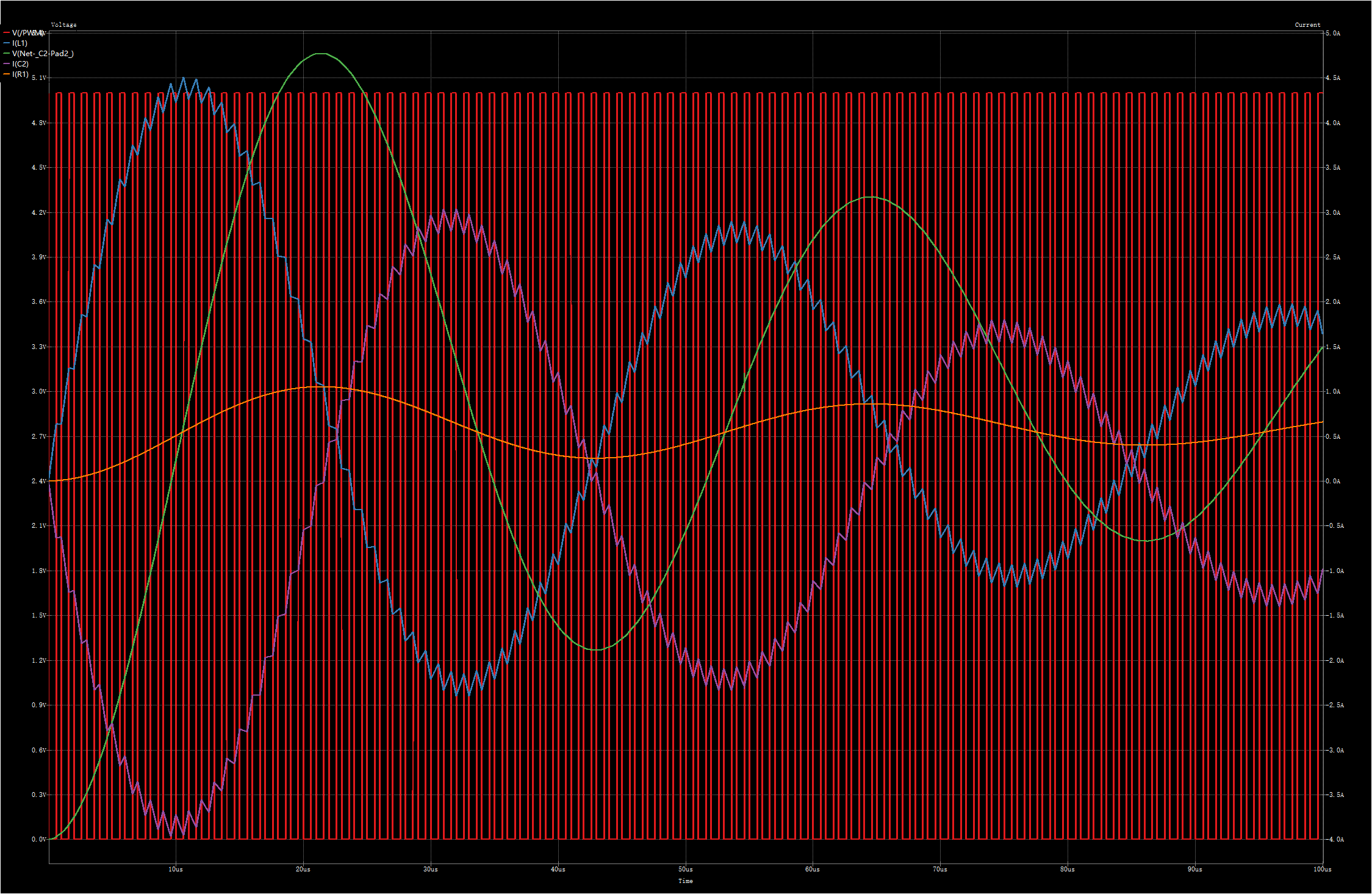 100us波形