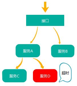 百度如何收录新浪博客_新浪微博百度收录_新浪博文收藏