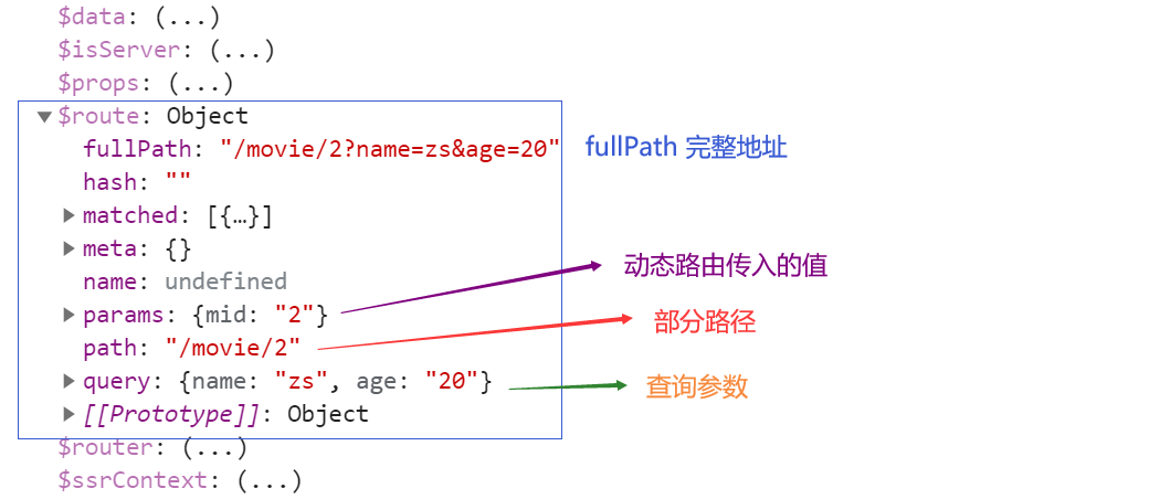 网页链接详解