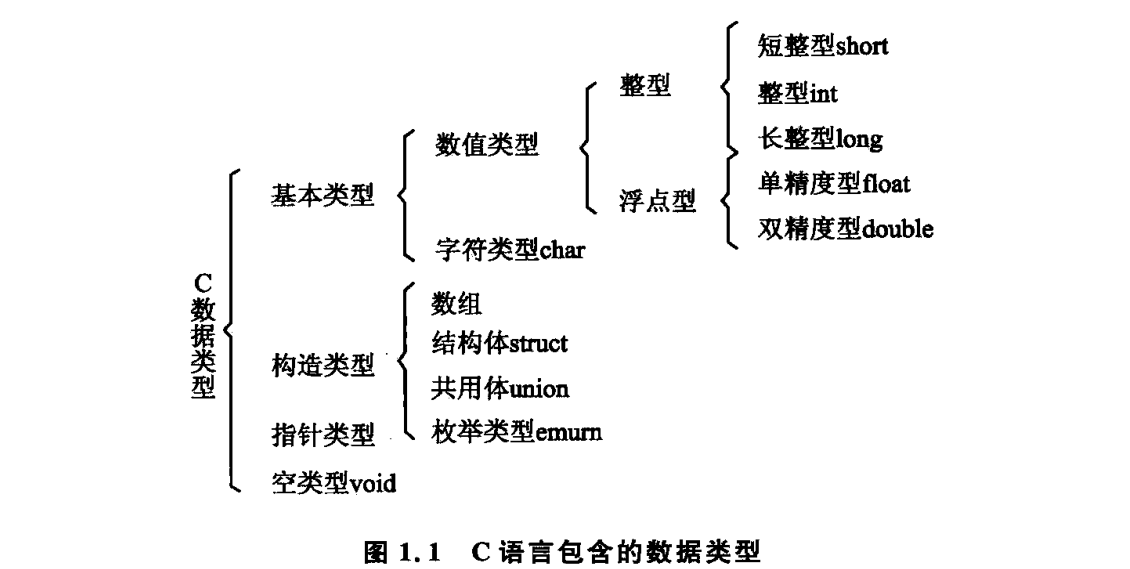 image-20220527160150384