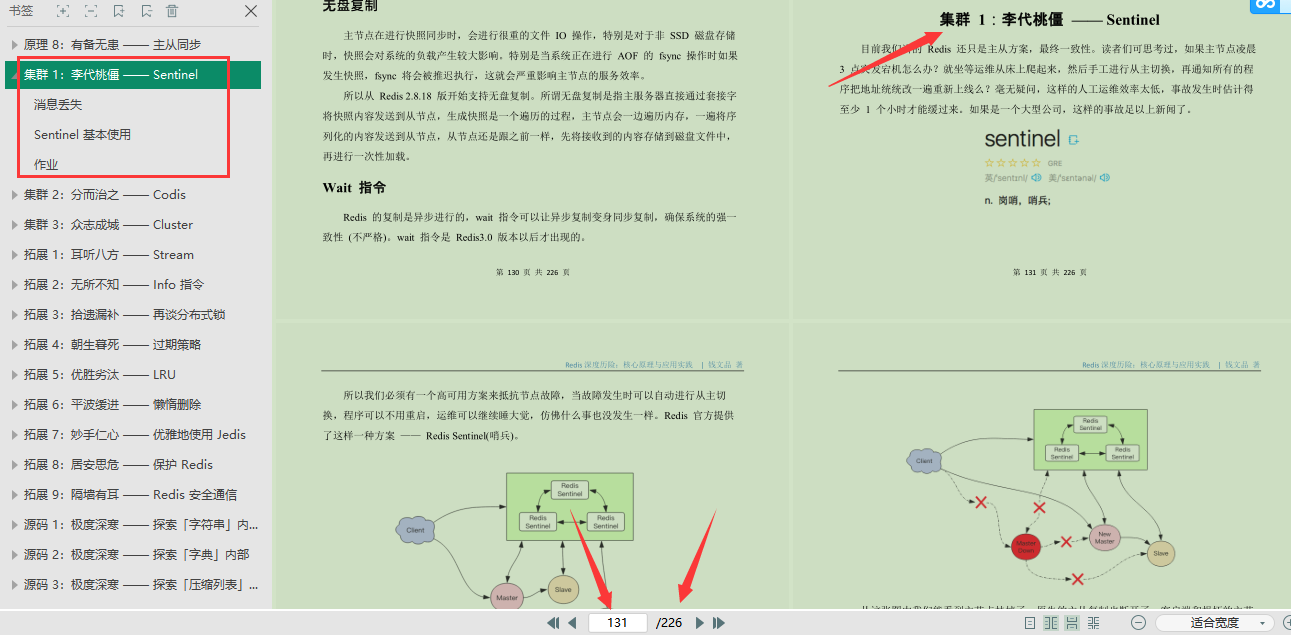 阿里表哥甩我一份Redis笔记，看完还进不了阿里让我卖豆腐去