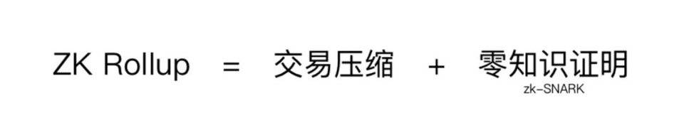 以太坊扩容最热门主力方案 Rollup 学习指南