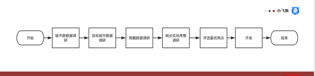 02c75f2b24ff2238a03af3afa009960d.png