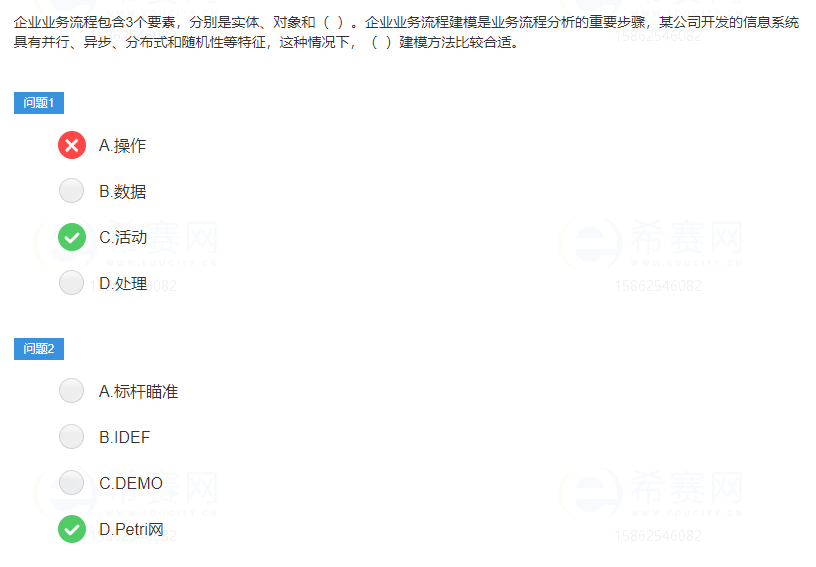 系统分析师《企业信息化战略与实施》高频知识点