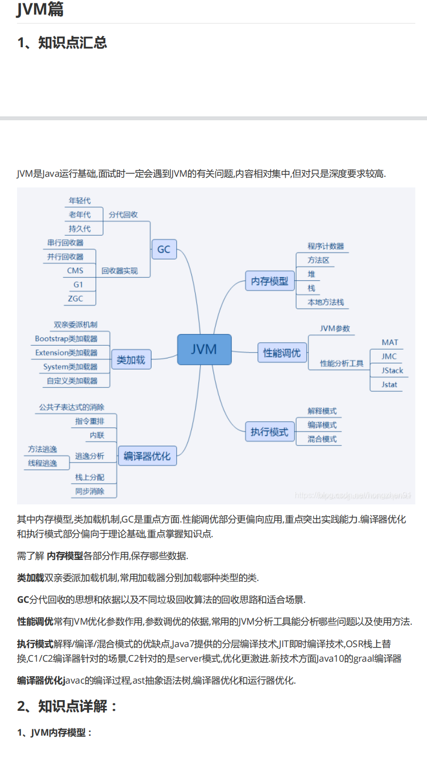 封神总结！蚂蚁金服+滴滴+美团+拼多多+腾讯15万字Java面试题