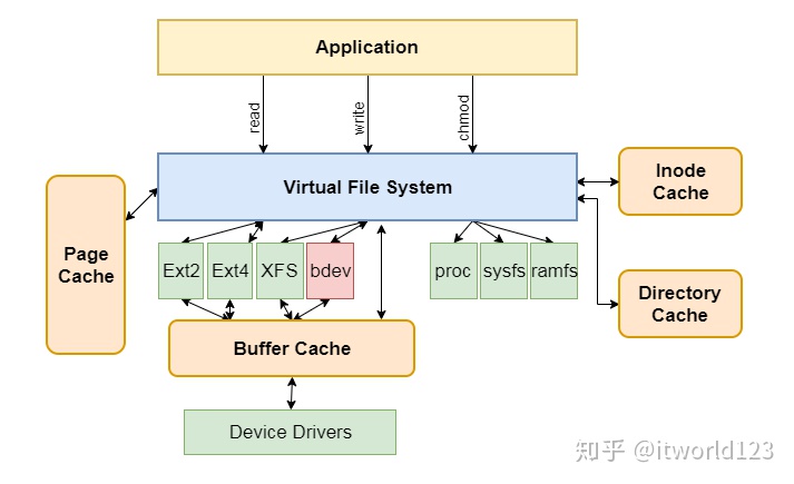 02dcce1c3d25e2faa8ae4b54b6db4670.png