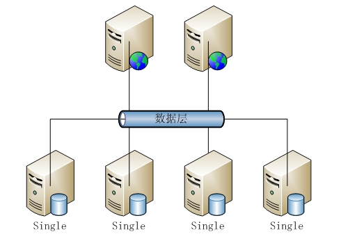 springboot253社区养老服务系统1