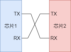 02e4a122b780ccbf447d195c4f3250c2 - 想做钢铁侠？听说很多大佬都是用它入门的