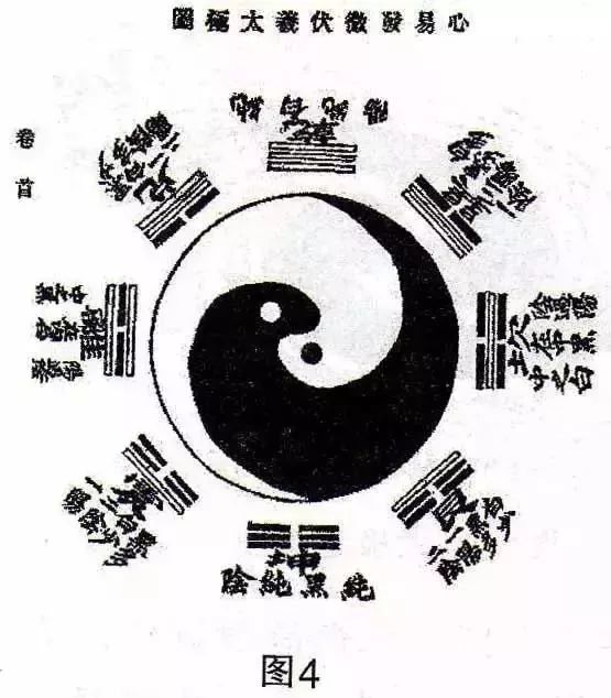 太极图正确画法道教太极图的正规画法