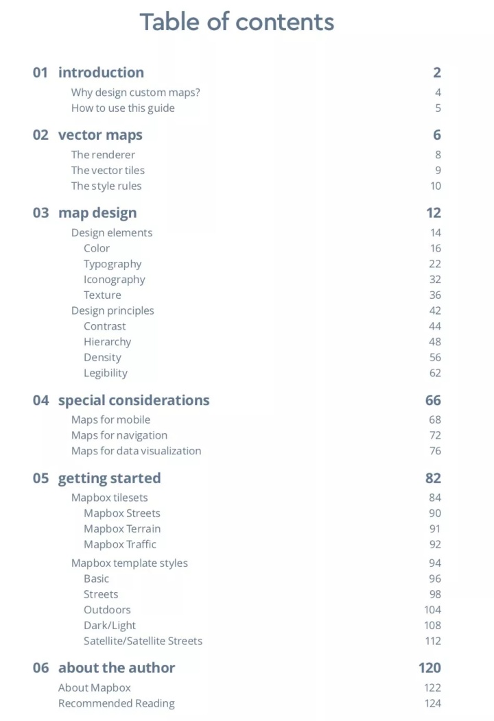 如何自己制作一张视力表 02f3d54e5f42f14e41df7b5cb4b07be0.png