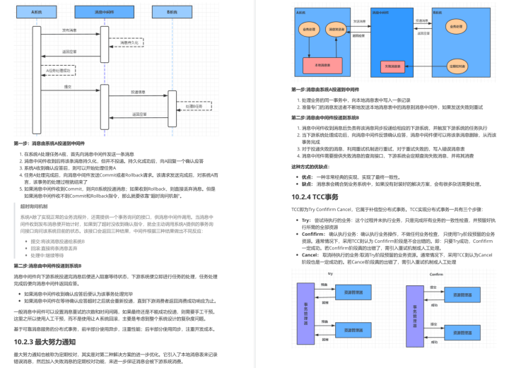 GitHub神坛变动，10W字Spring Cloud Alibaba笔记，30W星标登顶第一