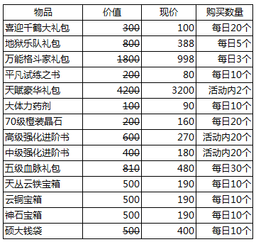 彩券曲谱_薛之谦彩券mv图片(4)