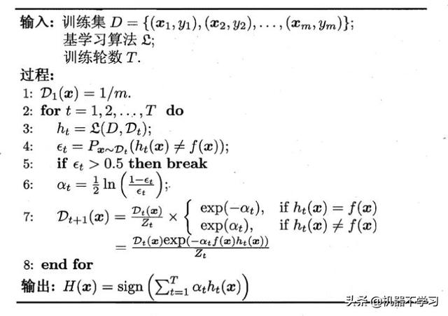 stacking算法_机器学习算法 | Adaboost算法详解-CSDN博客