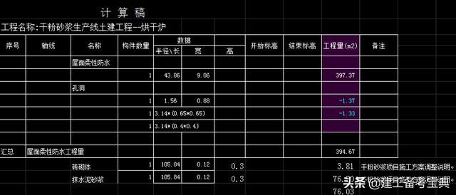 全套工程量自動計算表格,數據分分鐘搞定