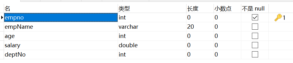 使用jdbc连接mysql数据库代码示例