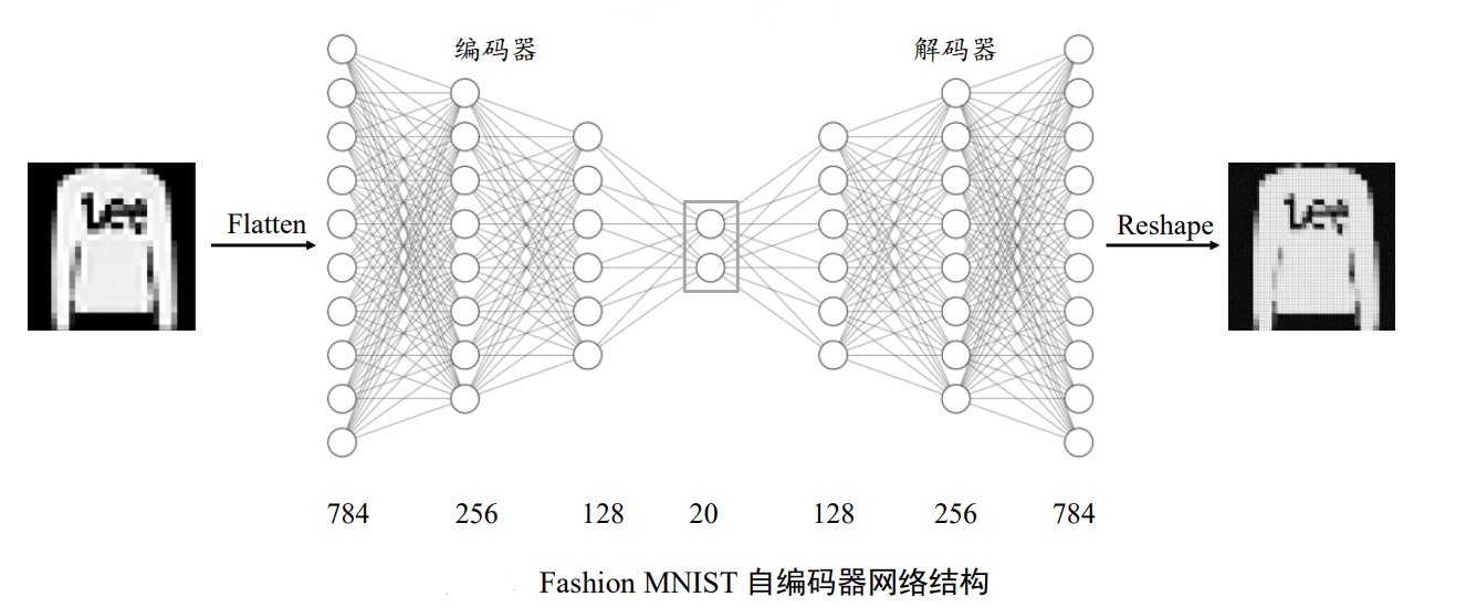 image-20220718230324585