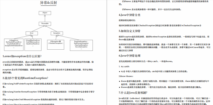 Ali P8 big cow handwritten 630 pages of Java advanced interview manual, the offer is stable