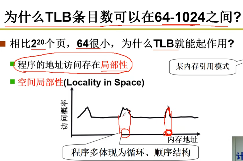 【操作系统OS】学习笔记第三章 内存管理【哈工大李治军老师】更新中...