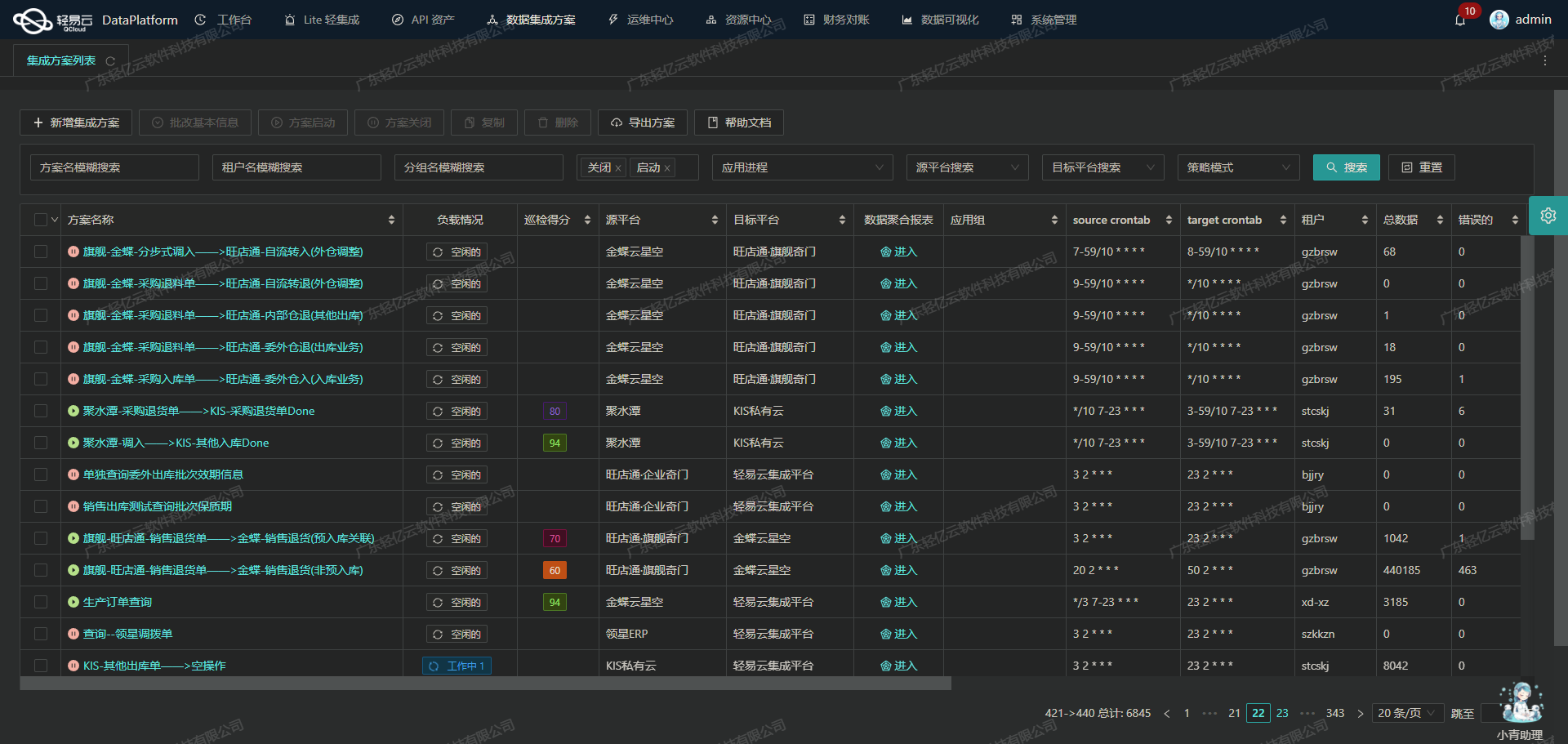 如何对接用友BIP接口