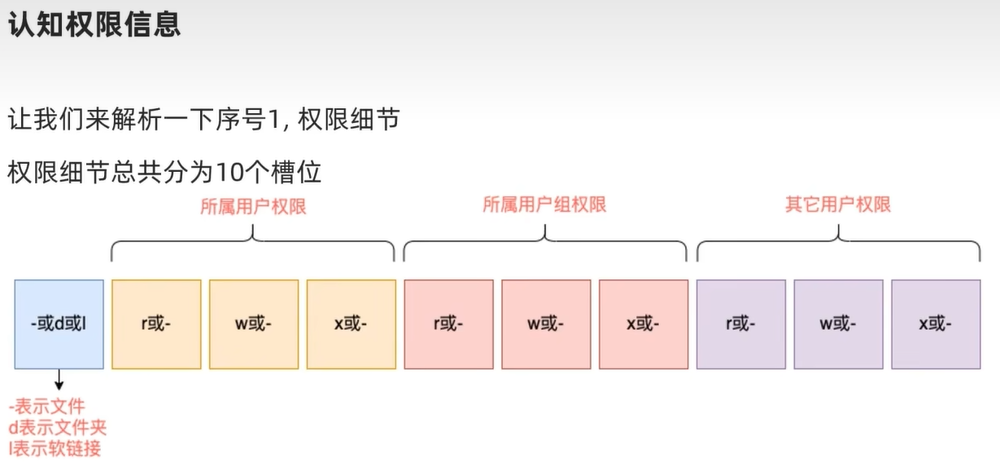 image-20230110162056631