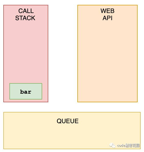 检验基础的 JavaScript 面试题