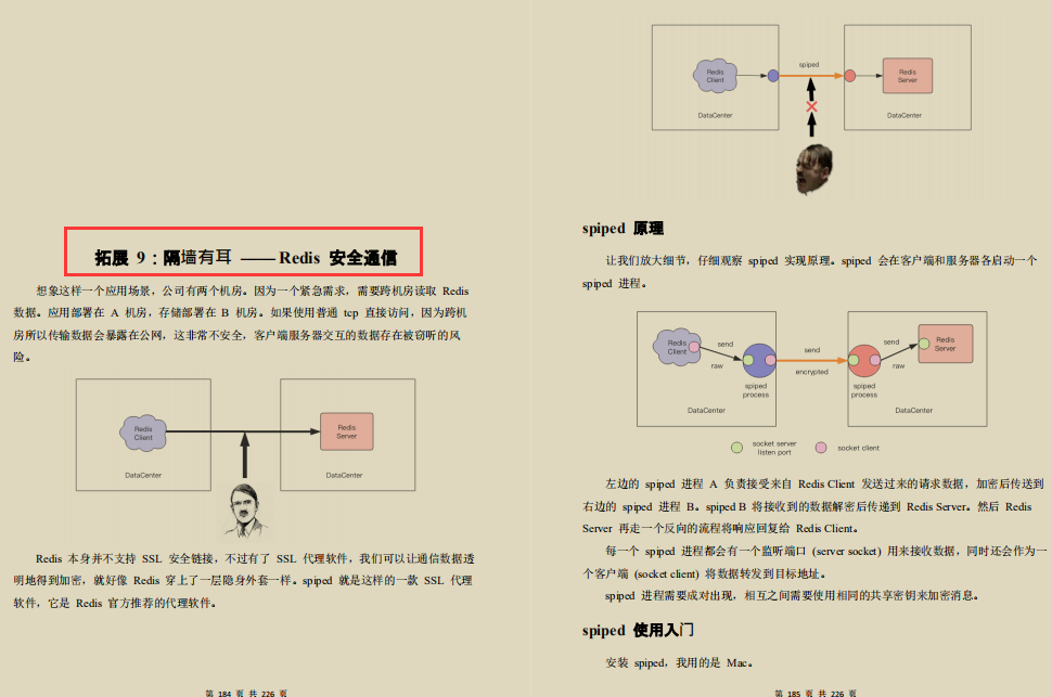 膜拜！这份技术点拉满的Redis深度历险笔记，价值百万