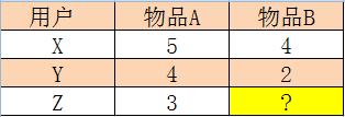 0328d2670848631357c0ff81c20202ff.png
