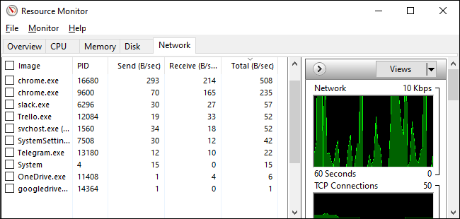 List of applications using network resources in Resource Monitor