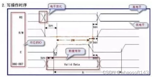 嵌入式分享合集130_嵌入式硬件_05