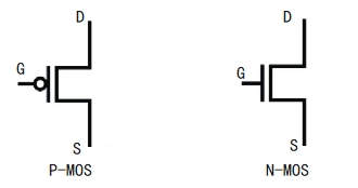 「一沙一世界」半导体与MOS管