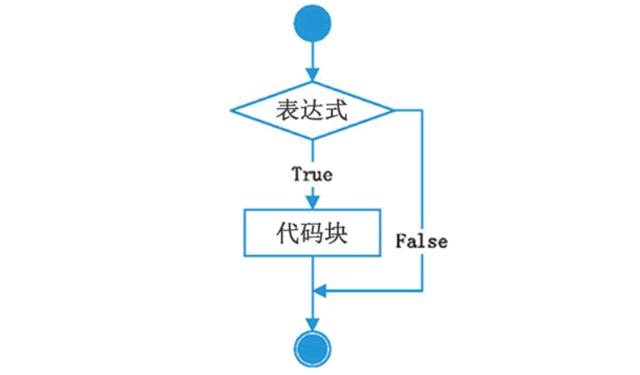034055787f466eb6d1746a9782eb4626.png