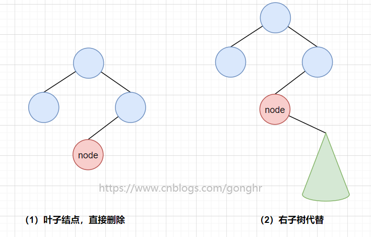 0340c42e088dde02af8a738f5def4939 - 【数据结构与算法】手撕红黑树