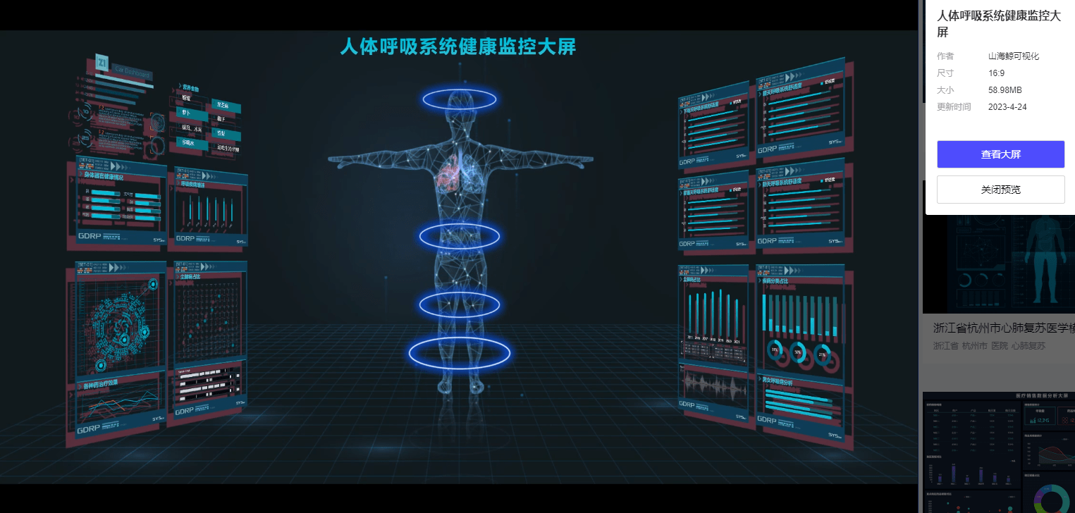 数据可视化和数字孪生相互促进的关系