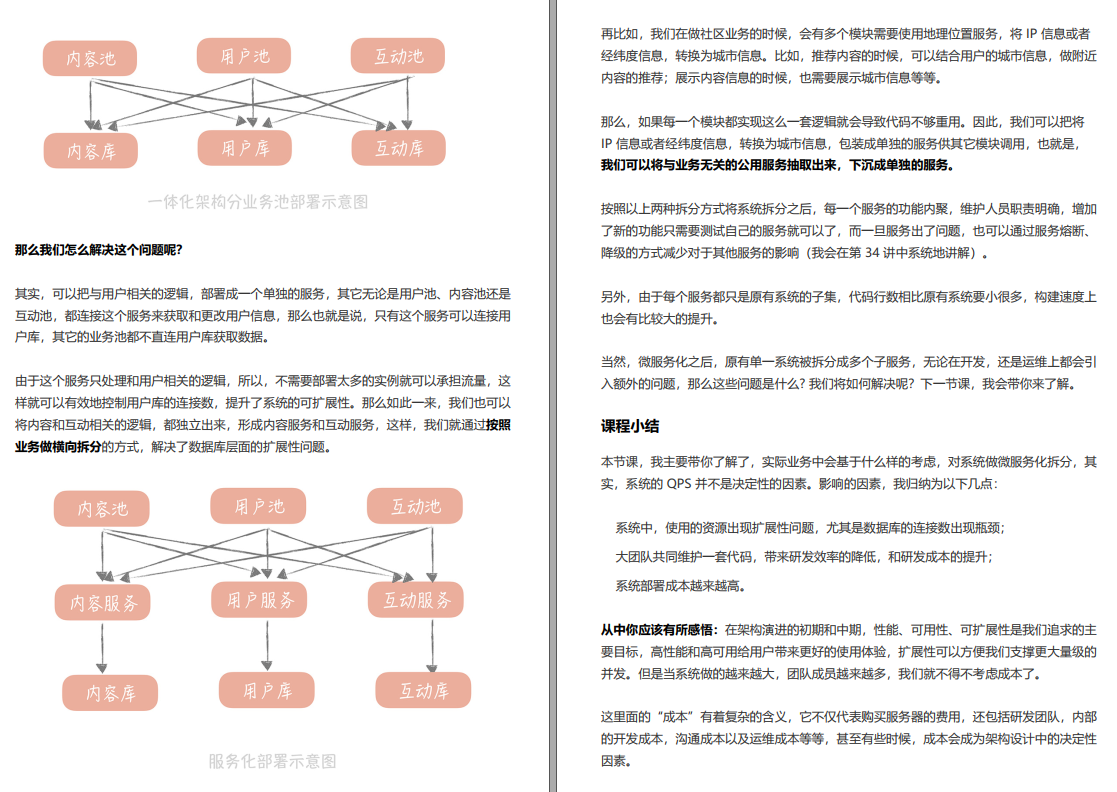 終於有人把‘高併發系統設計’講的明明白白（附：實戰演練筆記）