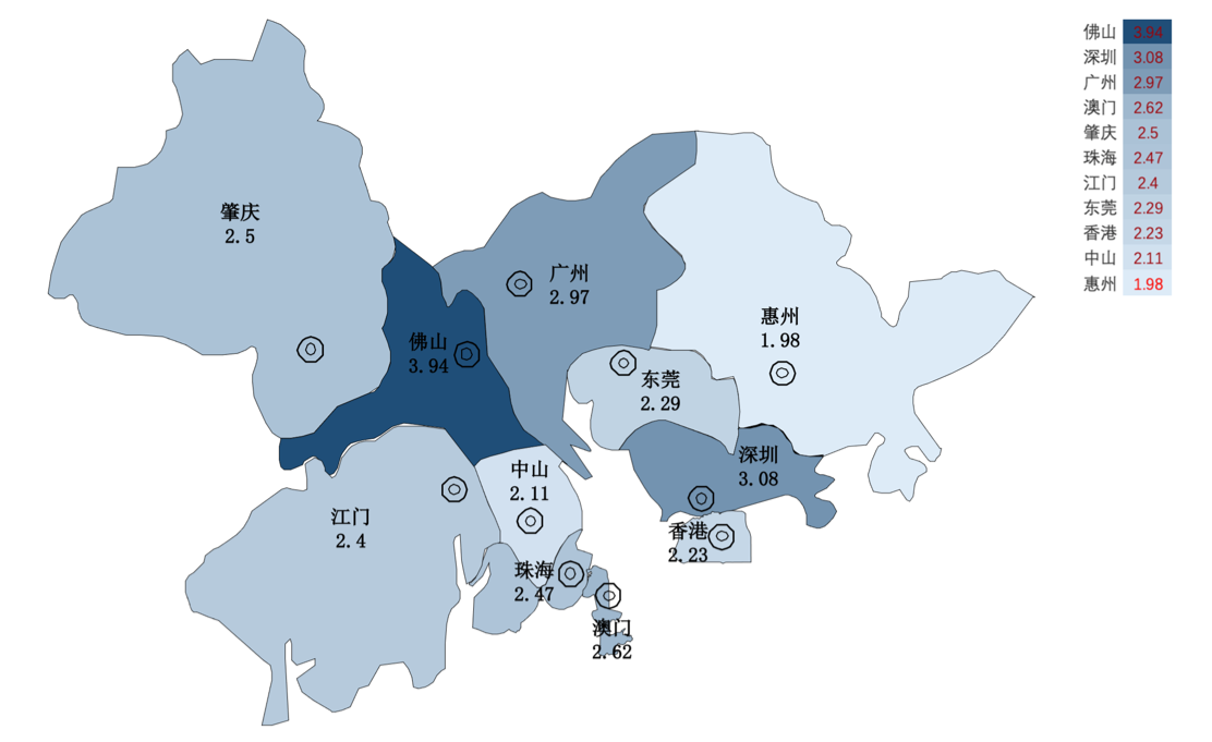 【文本分析】基于粤港澳大湾区博物馆访客评价的文本分析