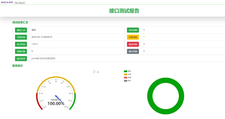 「硬核分享」Docker+jenkinsPipeline 运行实现 python 自动化