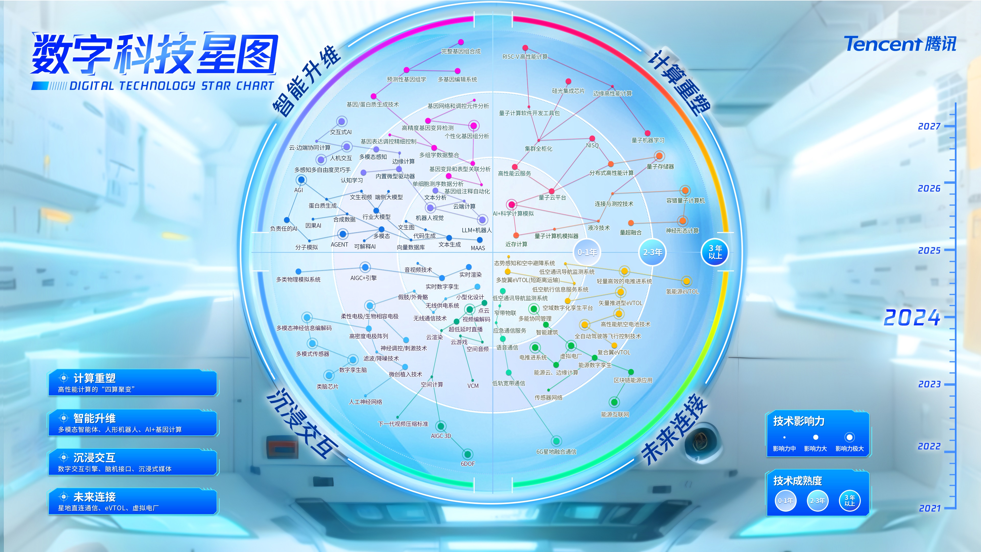 剪映声音克隆；多位滴滴前中高层加入小红书提速商业化；中国和新加坡互免签证