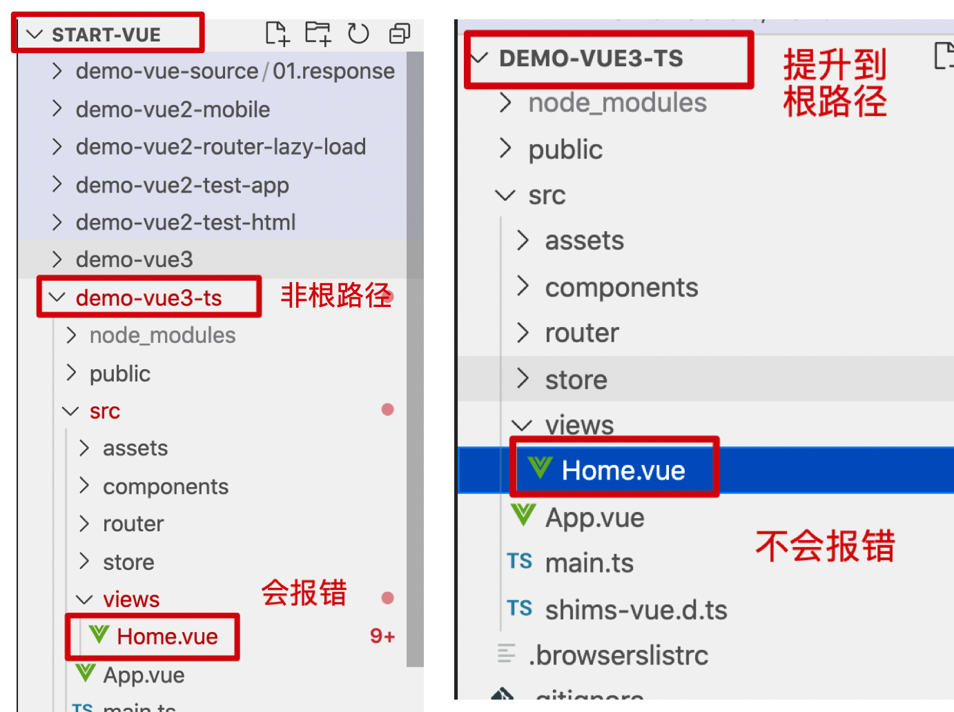 Cannot find module ‘@/components/test1.helloworld/test1.vue‘ or its corresponding type declarations.