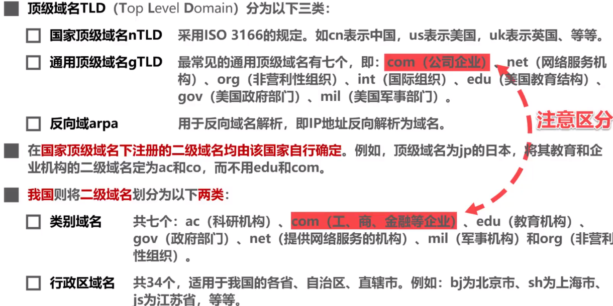 域名知识（域名知识点）〔域名基础知识〕