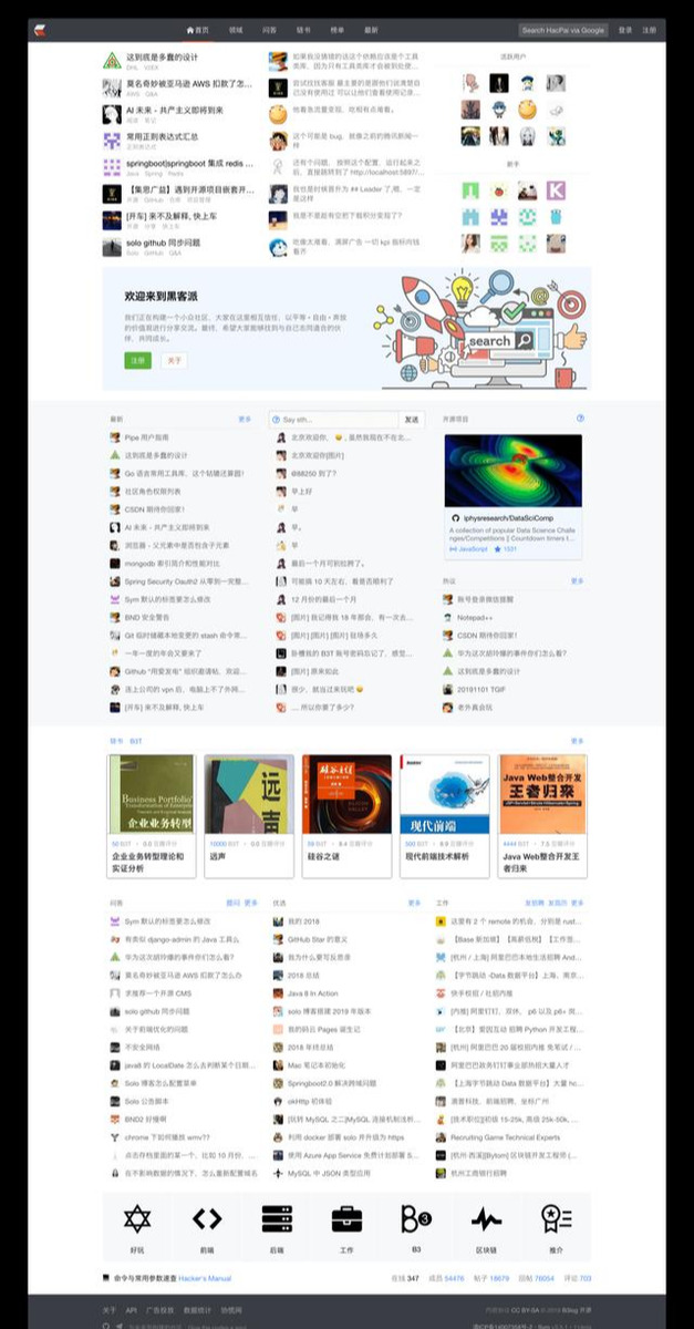 熬夜收集了 5 个实用的 Java 开源论坛系统