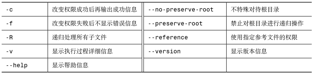 Linux常用命令（一）_shell_05