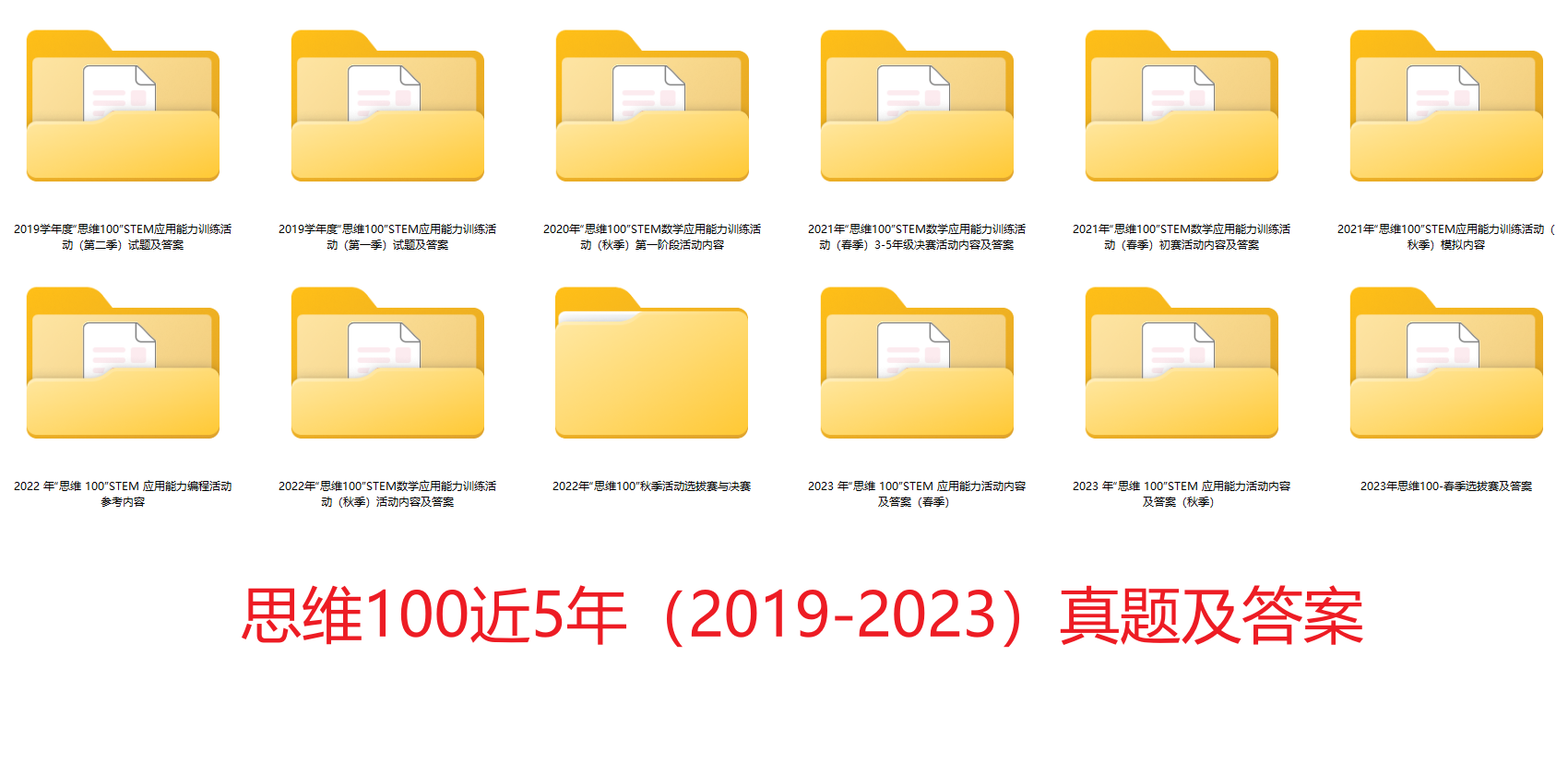 2023年思维100秋季赛报名中，比赛安排、阶段、形式和5年真题资源插图3