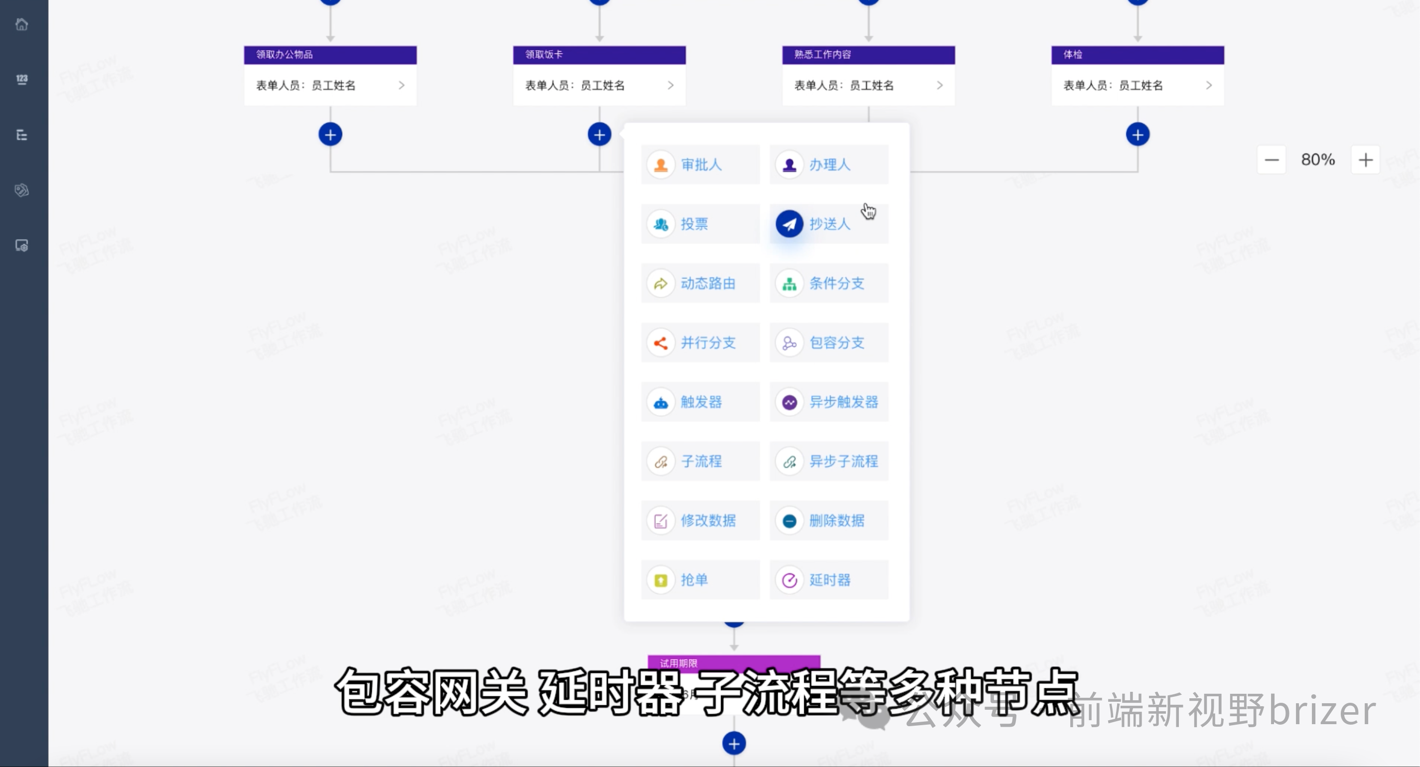 同时支持ElementPlus和AntDesign?FlyFlow轻松完成复杂工作流插图5 0362bf1223fe59e8d4599bc639d959be.png