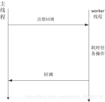 03673f54aa86239f6d5207eea59e50bf.png