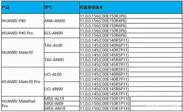 酷狗音乐鸿蒙os,鸿蒙OS2.0来了！