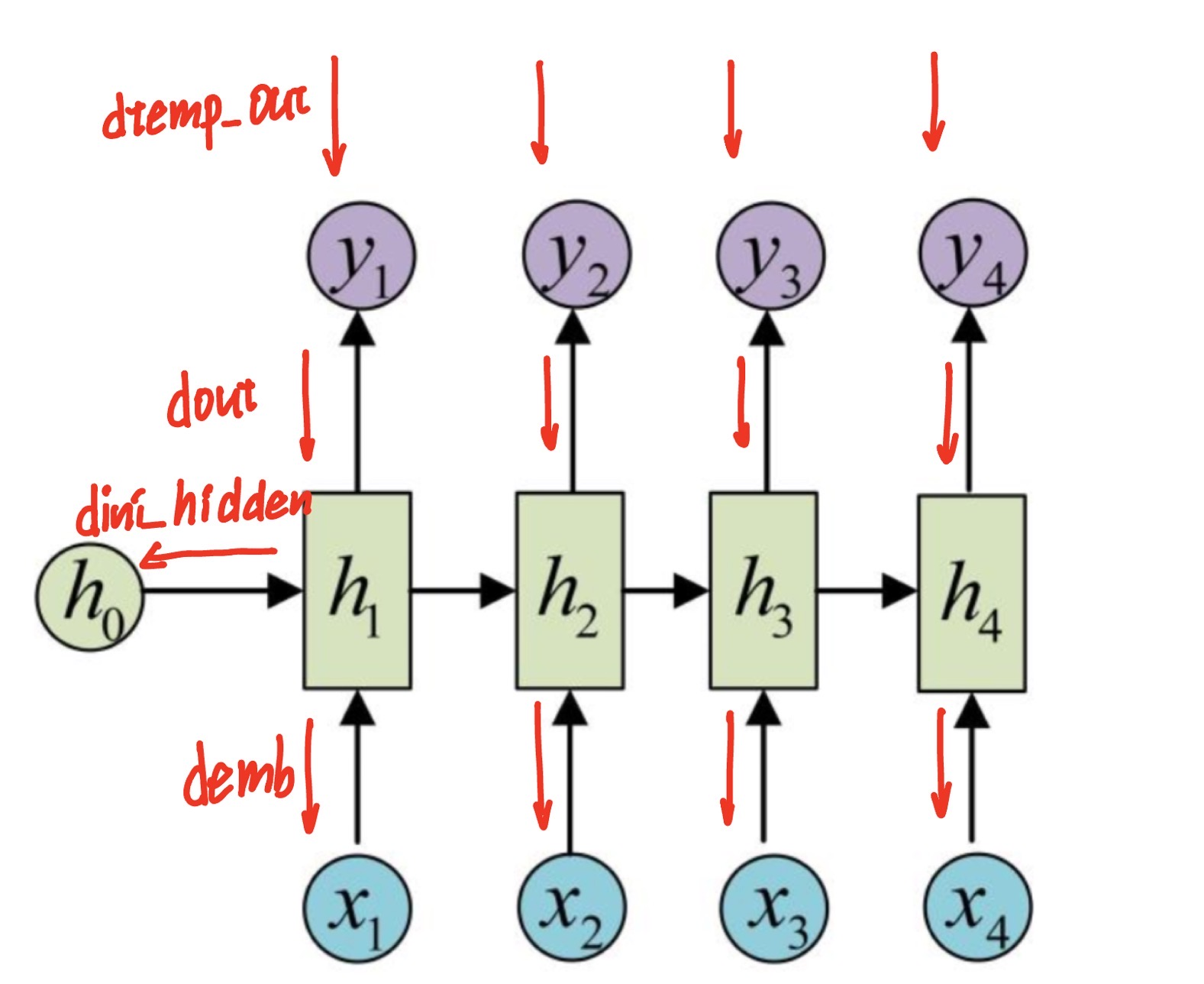 image-20220807165127637