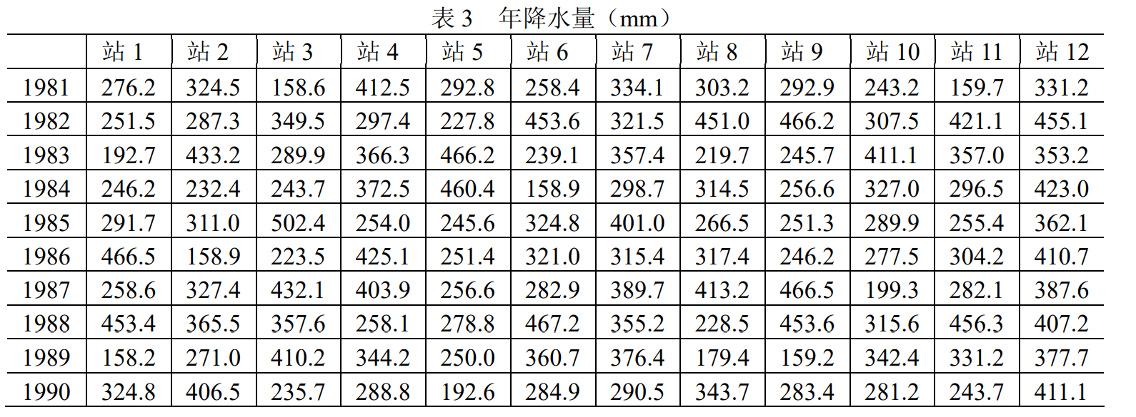 image-20210728220616909